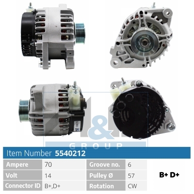 Generator