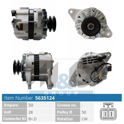 Generator
