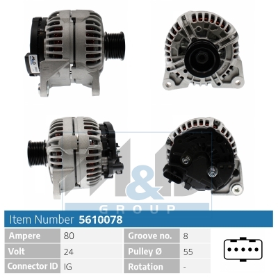 Generator
