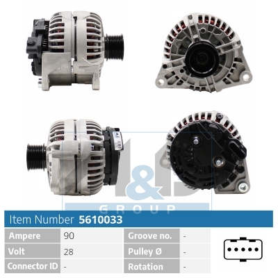 Generator