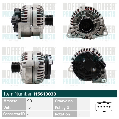 Generator