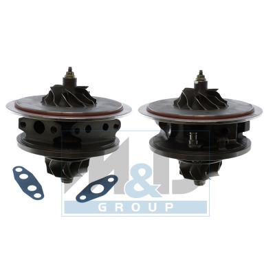 Rumpfgruppe, Lader
