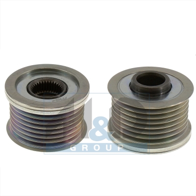 Dynamo poelies