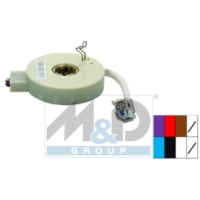 Koppel sensor