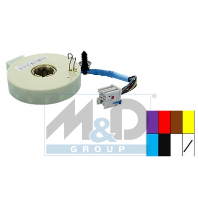 Koppel sensor