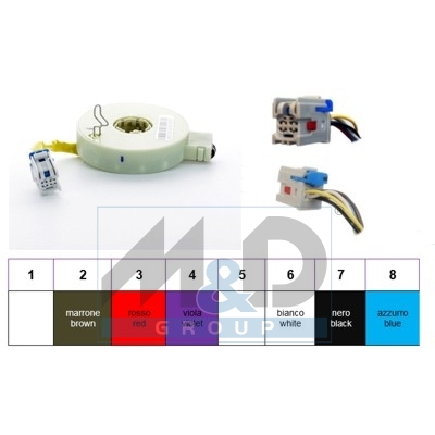 Koppel sensor met kabel