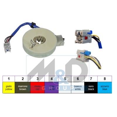 Koppel sensor met kabel