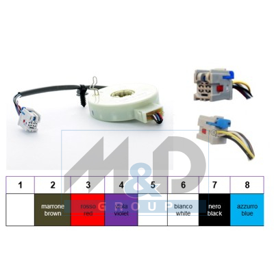 Koppel sensor met kabel