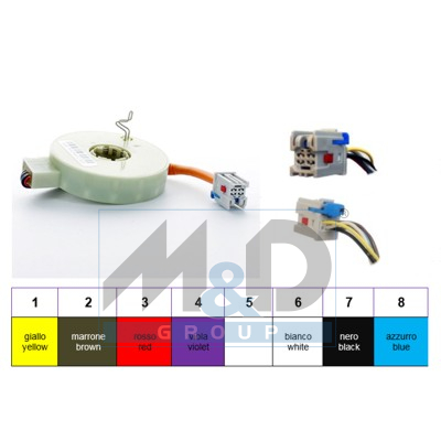 Koppel sensor met kabel