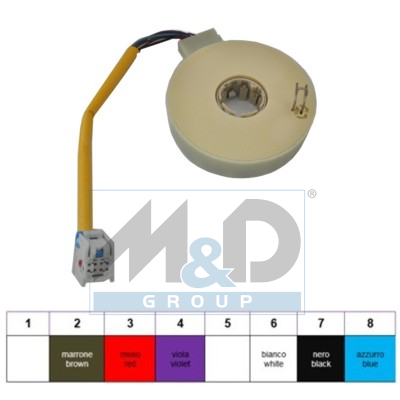 Koppel sensor met kabel