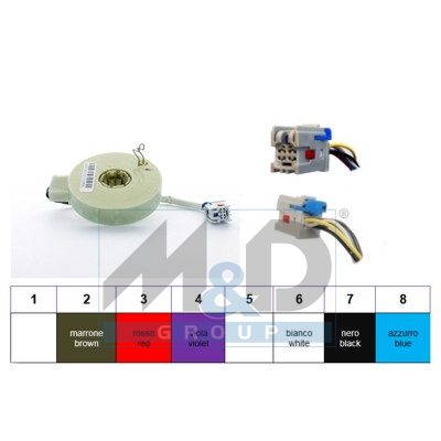 Koppel sensor met kabel