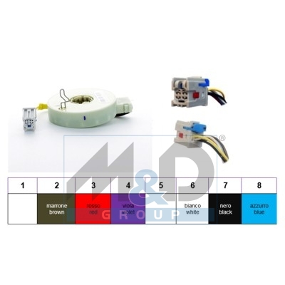 Koppel sensor met kabel