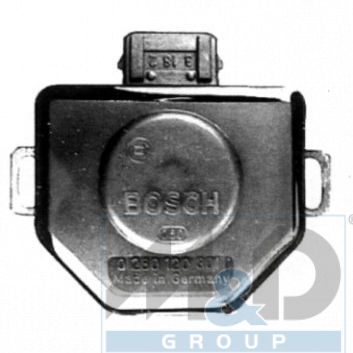 Gasklepstandsensor