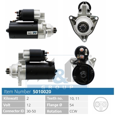 Startmotor
