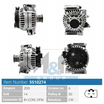 Generator