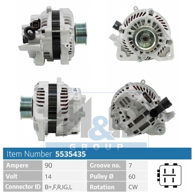 Generator