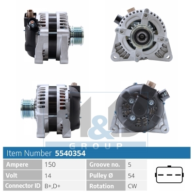 Generator