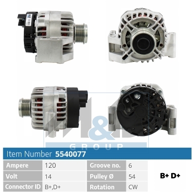 Generator