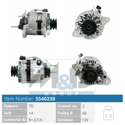 Generator