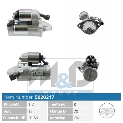 Startmotor