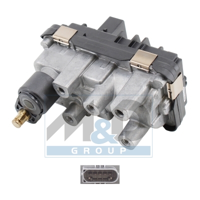 Electronische turbo actuator