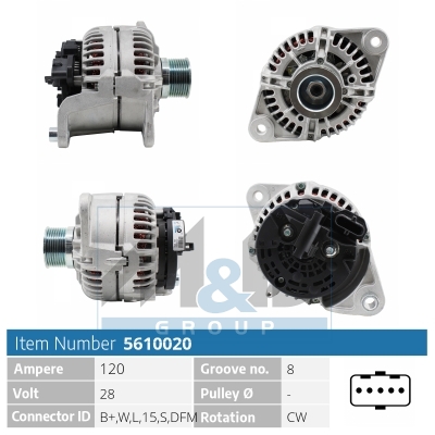 Alternator