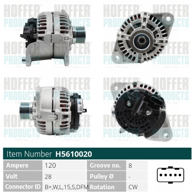 Generator