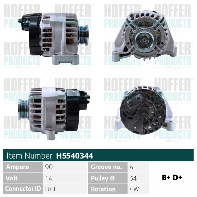 Generator