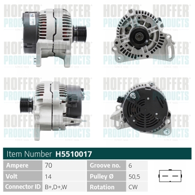 Generator