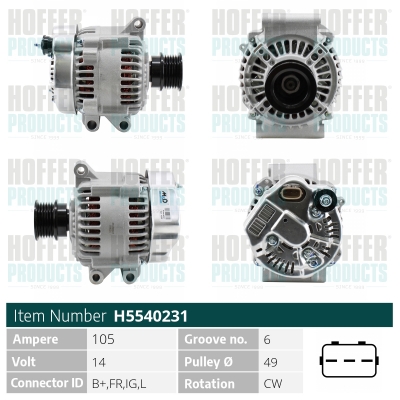 Generator