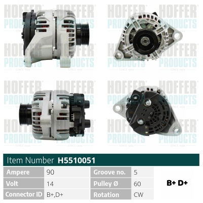 Generator